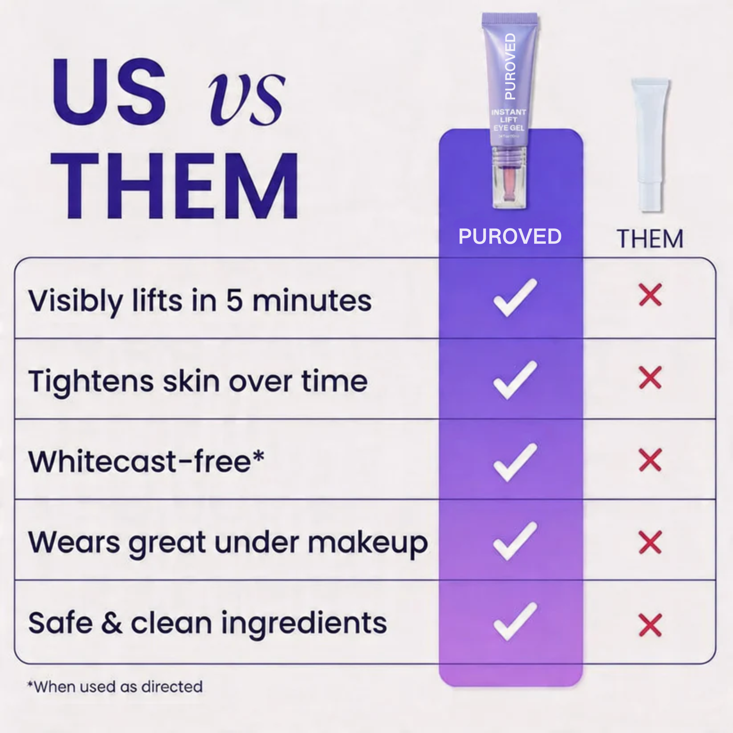 Instant Lift Eye Gel
