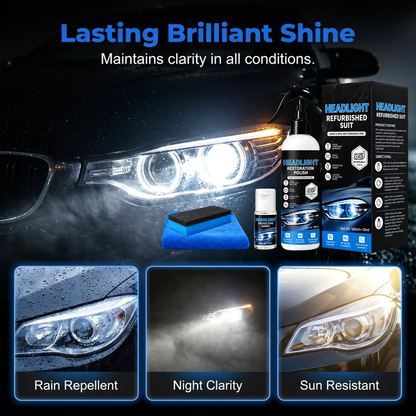 🚗Headlight Crystal Restorer-Car Protection in a Day Kit