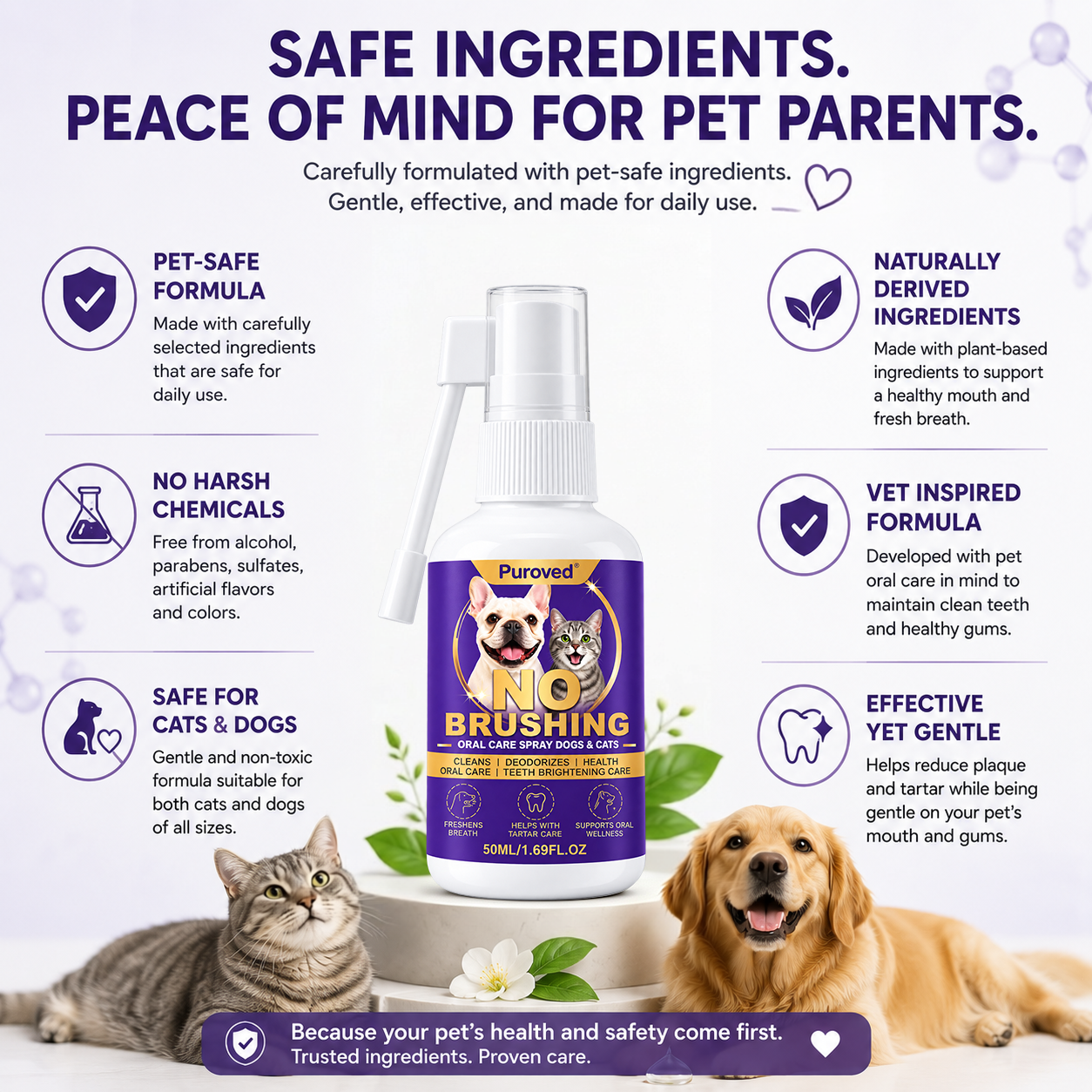 Pet oral care spray freshens breath and protects the mouth