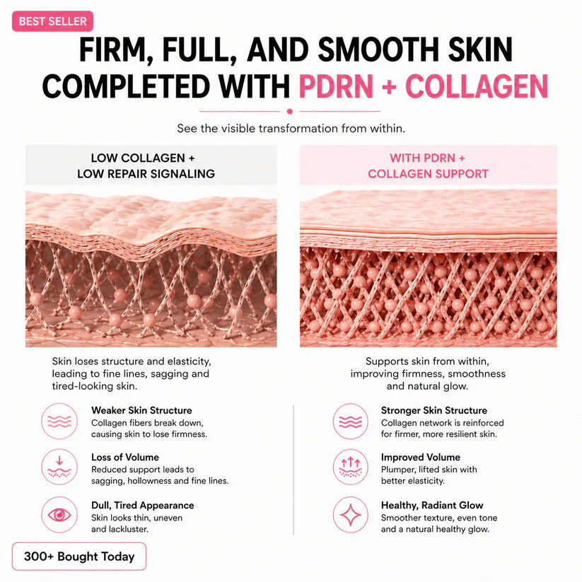 𝙋𝙪𝙧𝙤𝙫𝙚𝙙® PDRN Pink Collagen Volume Multi Balm