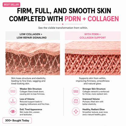 𝙋𝙪𝙧𝙤𝙫𝙚𝙙® PDRN Pink Collagen Volume Multi Balm