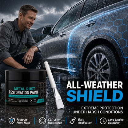 🏠 Stop Rust. Restore Metal. Protect What Matters. Rust-Proof Repair Paste 🛡️✨