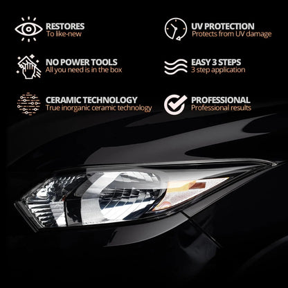 🚗Headlight Crystal Restorer-Car Protection in a Day Kit