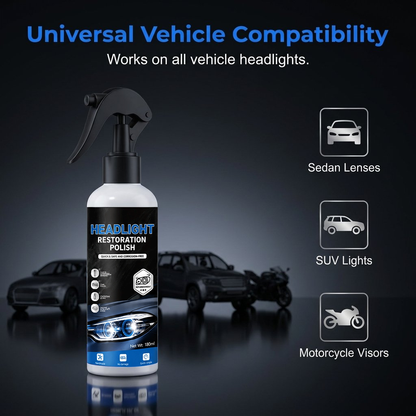 🚗Headlight Crystal Restorer-Car Protection in a Day Kit