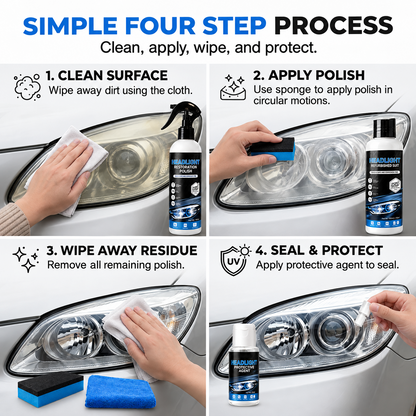 🚗Headlight Crystal Restorer-Car Protection in a Day Kit