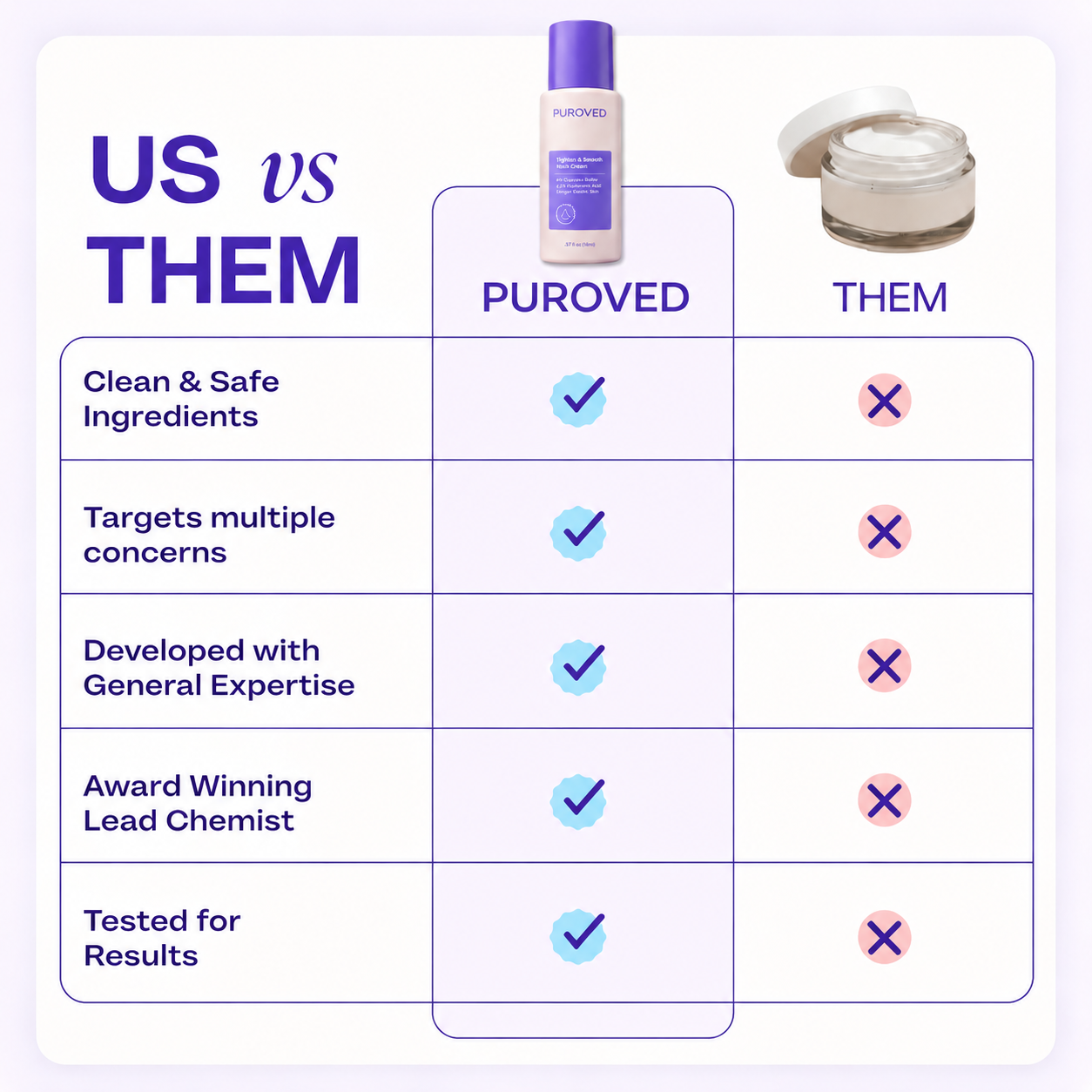 Care for changing belly skin with focused hydration.