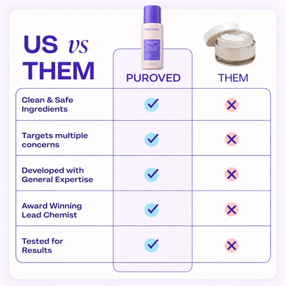Care for changing belly skin with focused hydration.