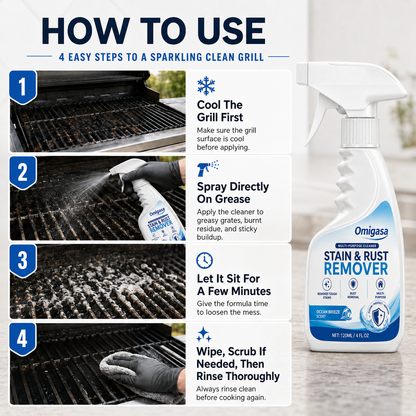 SPRAY & SEE RESULTS IN 3 SECONDS